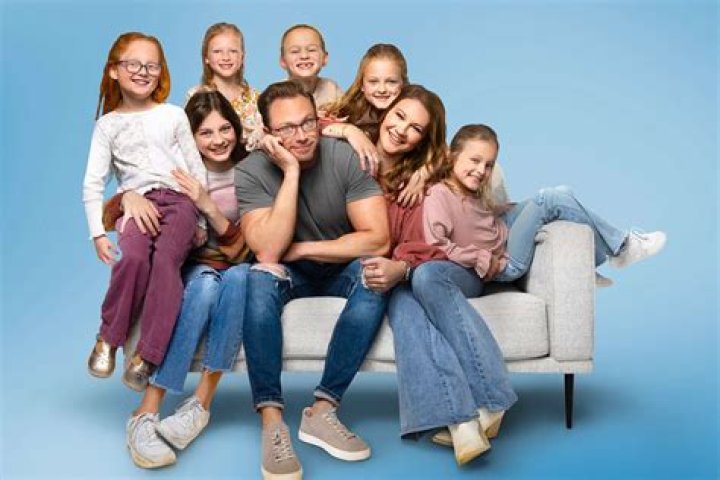 Outdaughtered 2025: A Comprehensive Guide to the Show's Future and Beyond