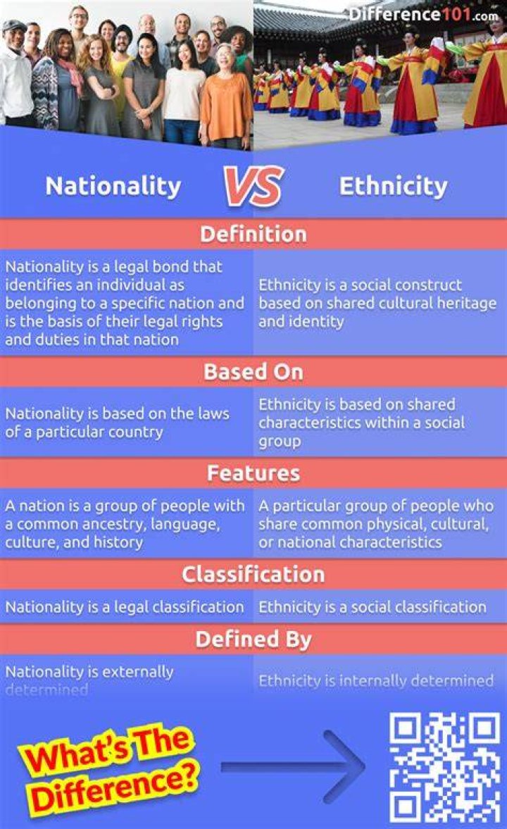 Paolo Banchero: Ethnicity, Nationality & More - What to Know