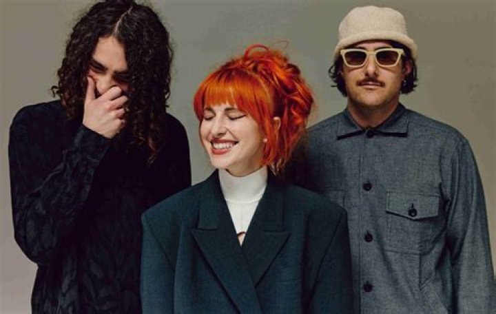 Paramore Group Members: A Comprehensive Guide to the Band's Lineup