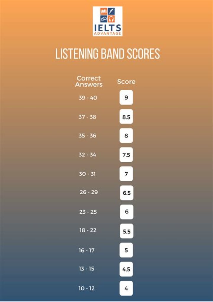 Patriotscores: Your Ultimate Guide to Sports Scores and Analysis