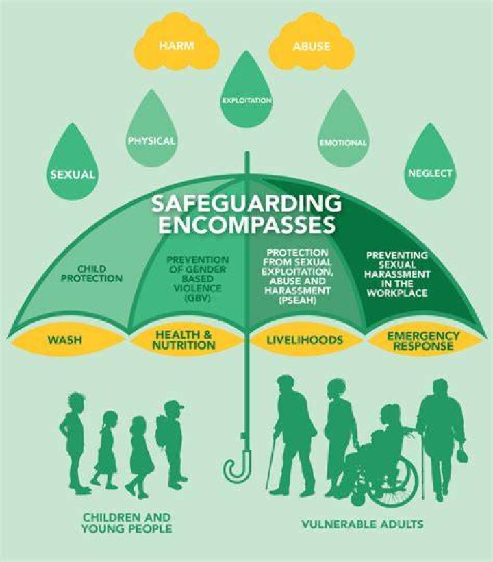 ProtectMyCar: A Comprehensive Guide to Safeguarding Your Vehicle