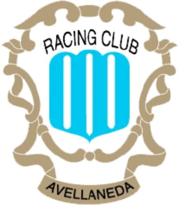 Racing Club de Avellaneda: A Legacy of Passion and Triumph