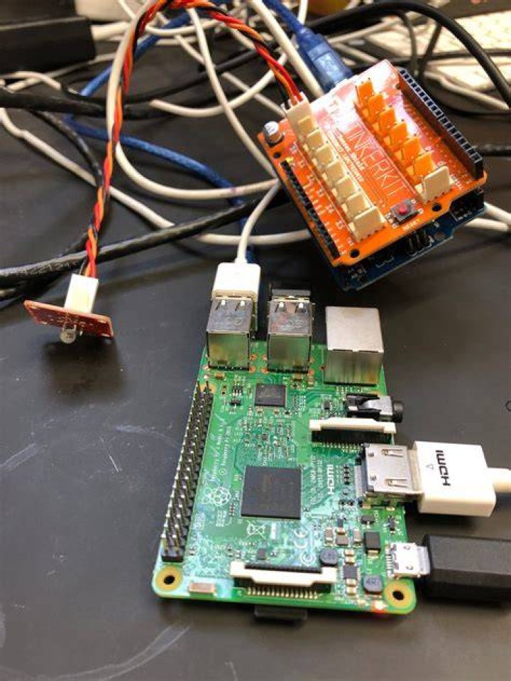 Raspberry Pi Vpc Iot Projects