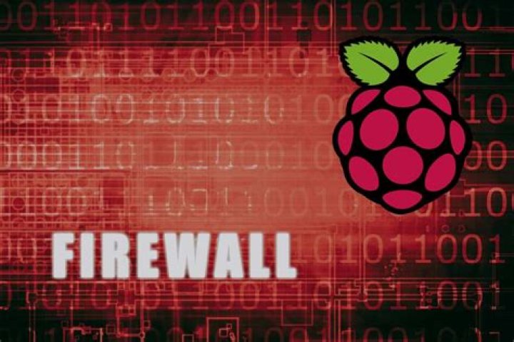 Raspberry Pi Zero Firewall: The Ultimate Guide to Enhancing Your Network Security
