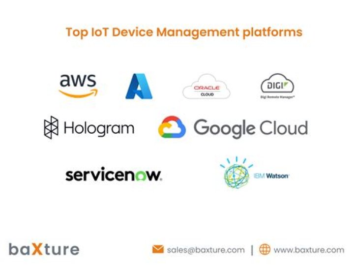Remote IoT Device Management Platform Free: Empowering Your IoT Projects