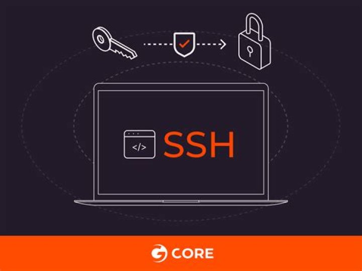 Remote IoT Monitoring with SSH: The Ultimate Guide to Downloading and Using on Android