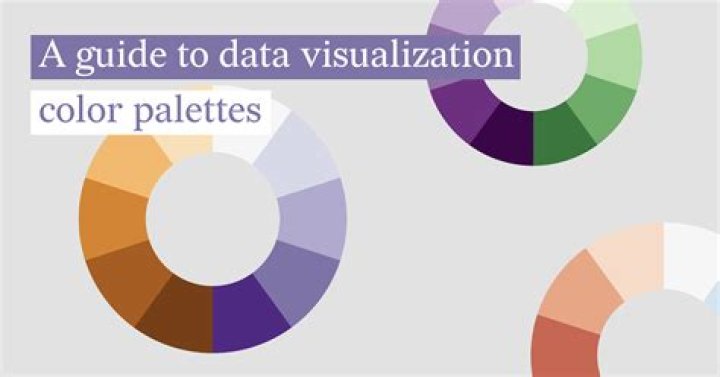 RemoteIoT Display Chart Template: A Comprehensive Guide to Boost Your Data Visualization