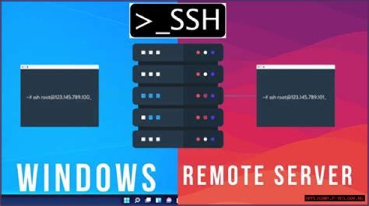 Remoteiot Vpc Ssh Raspberry Pi Aws