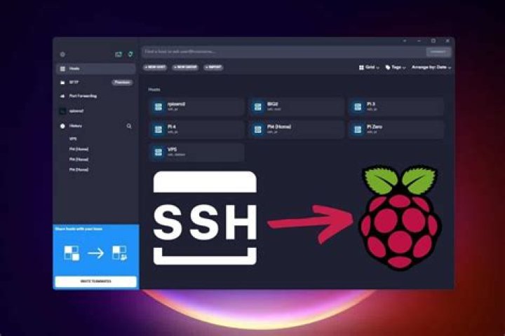 Remoteiot Vpc Ssh