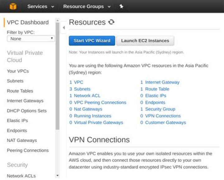 Remoteiot Vpc Tutorial