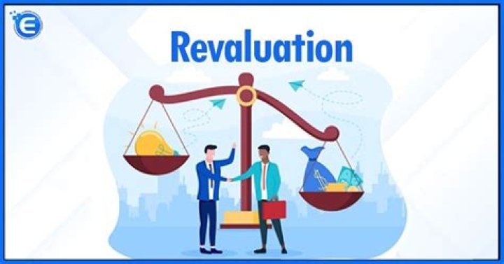 Revalue IQD is Live at 3.47 to the USD: Understanding the Iraqi Dinar Revaluation and Its Impact