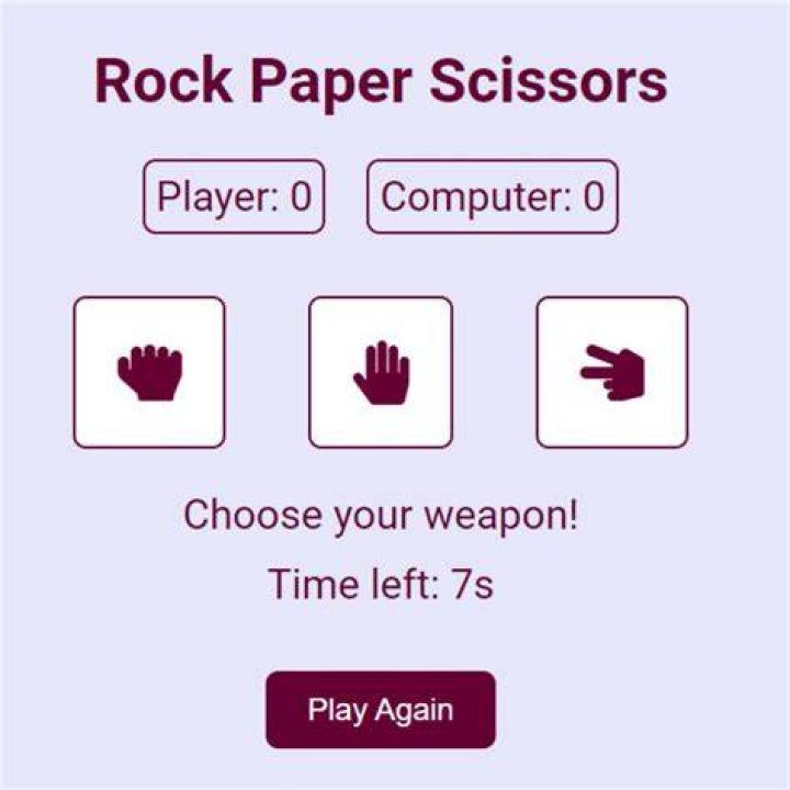 Rock Paper Scissors Fashion: The Ultimate Guide to a Trendsetting Style