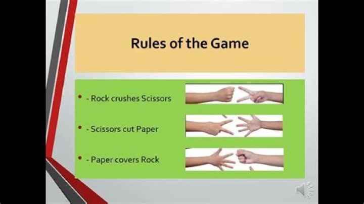 Rock Paper Scissors The Poly Version: A Comprehensive Guide