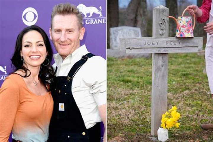 Rory Feek New Wife: A Look at His Life and the Public's Curiosity