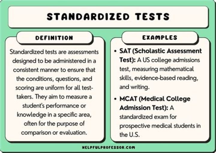 SAT at Washington Square: A Comprehensive Guide to Standardized Testing