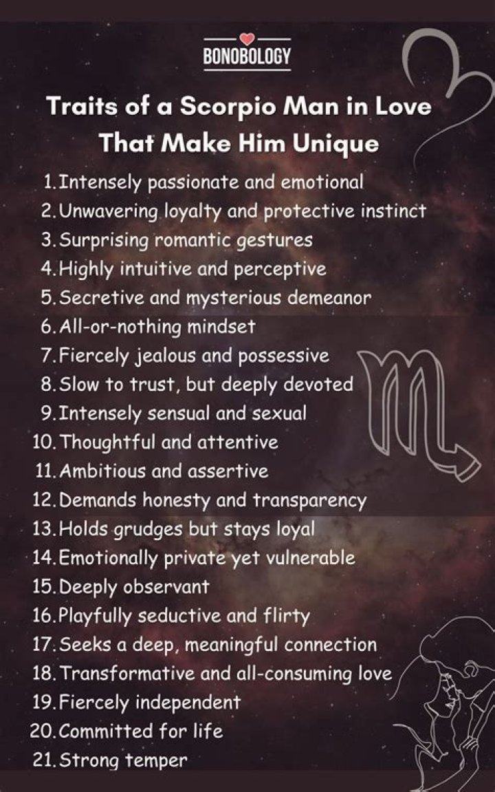 Scorpio Male Characteristics: Unveiling the Depths of a True Scorpio Man
