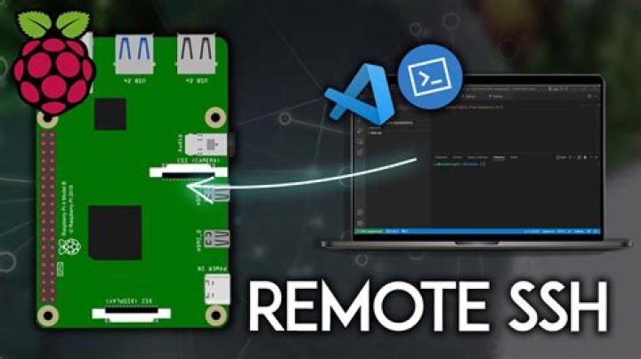 Secure remoteiot VPC SSH for Raspberry Pi: Your How-To Guide