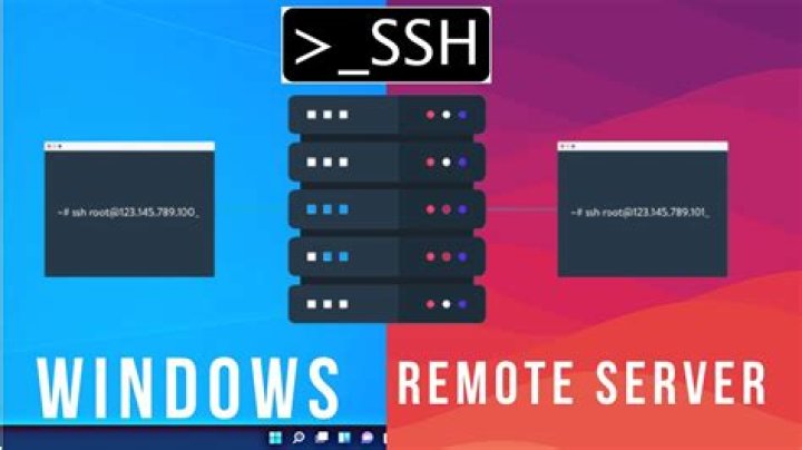 Securely Access Your IoT Devices: A Look at remoteiot vpc ssh Today