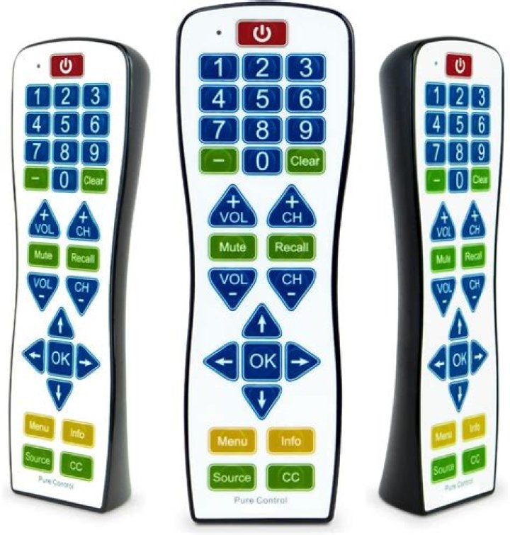 Securely Connect Remote IoT VPC Raspberry Pi AWS Free: Your Guide to Safe Remote Control