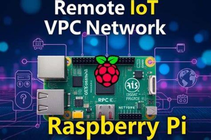 Securely Connect Remote IoT VPC Raspberry Pi: Your Ultimate Guide