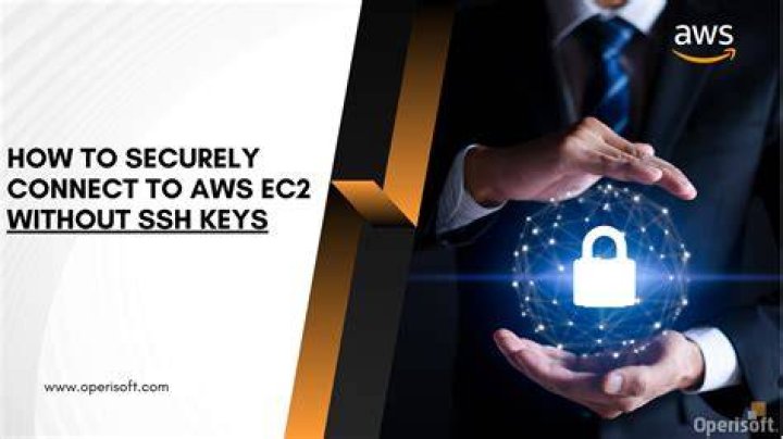 Securely Connect to Your Devices: An SSH IoT Remotely Tutorial for 2024