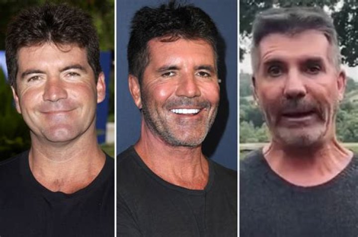 Simon Cowell's Son: A Comprehensive Look at His Life, Achievements, and Legacy