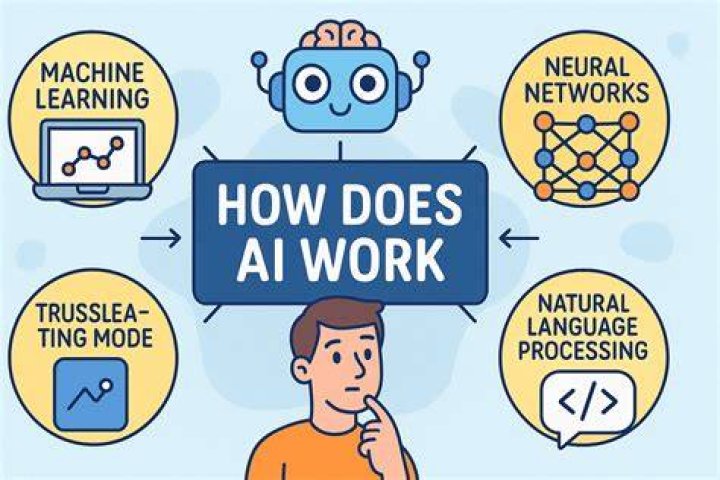 Sono Bello: How It Works, Costs & Reviews - All You Need to Know!