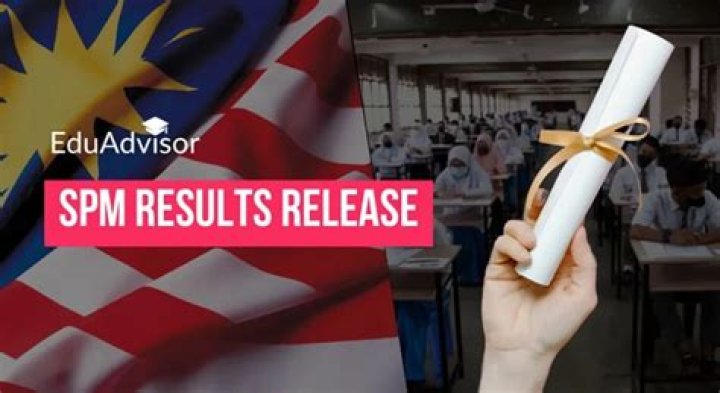 SPM 2024 Results: Announcement Date & How to Check - Get Ready!