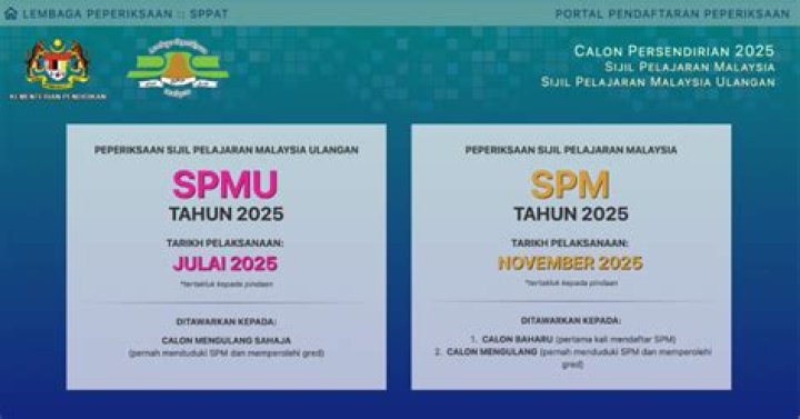 SPM 2025 Results: Date, Time & What You Need to Know