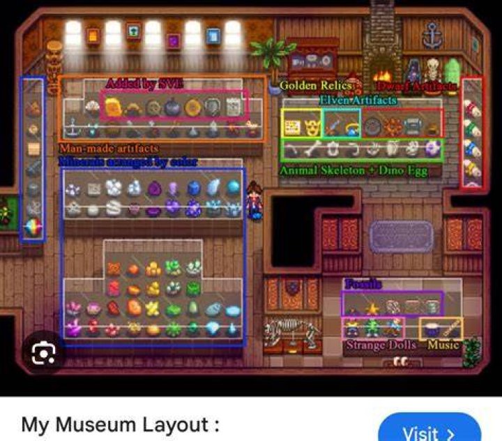 Stardew Valley Museum Layout: Finding Your Perfect Display System