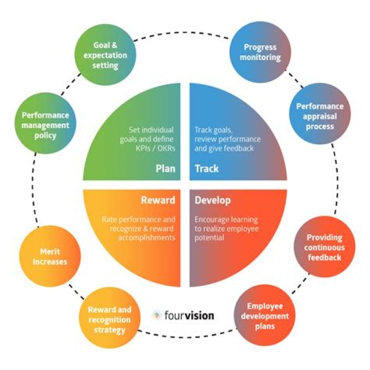 Starting June 10th: A Comprehensive Guide to What&rsquo;s Changing, Why It Matters, and How to Prepare