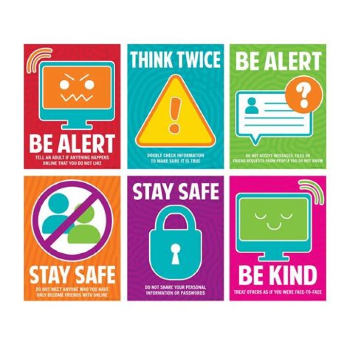 Staying Aware Online: Understanding Search Terms Like wxnxx