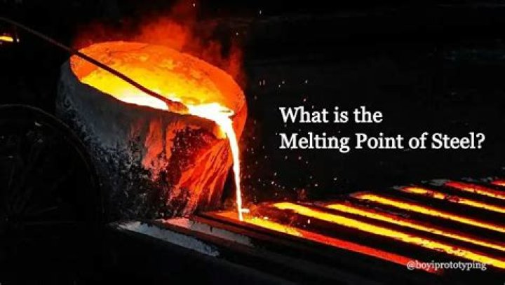 Steel Melting Temperature: A Comprehensive Guide to Understanding and Application