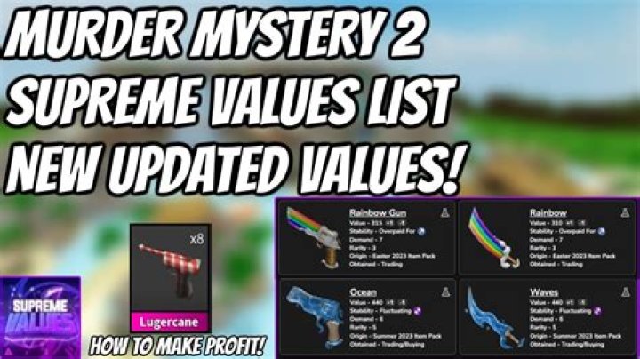 Supreme Values MM2: Your Top Guide for Trading in Murder Mystery 2