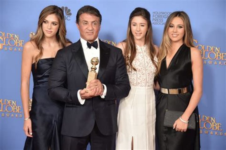 Sylvester Stallone's Children: A Comprehensive Look at the Stallone Family