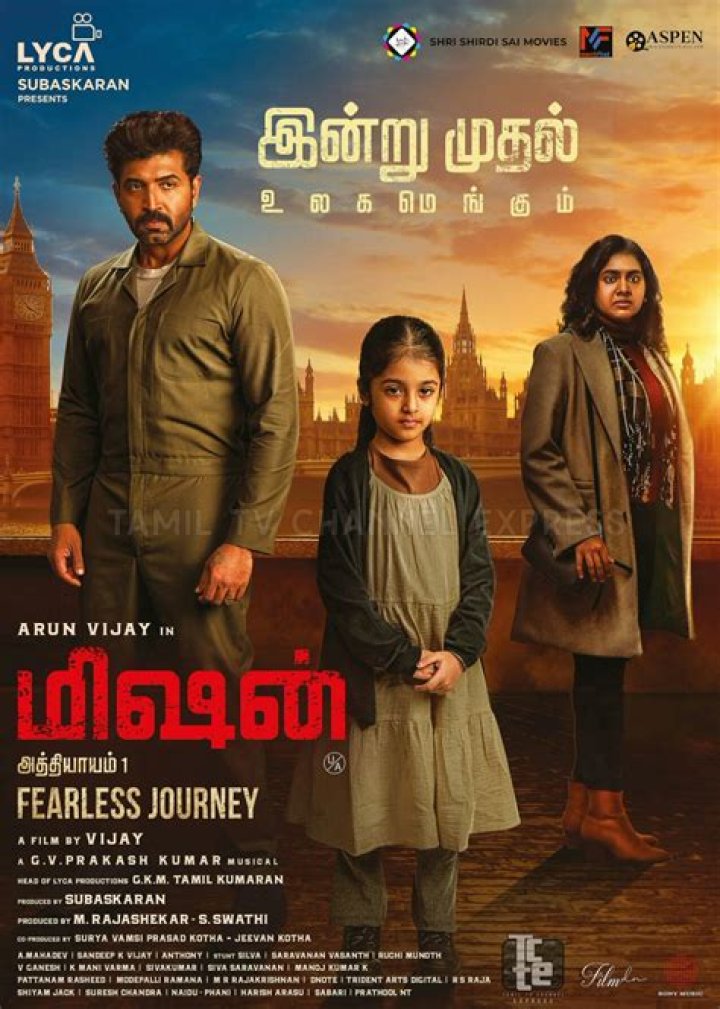 Tamil Blasters.live: The Ultimate Guide to Tamil Movie Downloads and Streaming