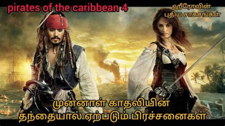 TamilBlaster: Unveiling the Controversial World of Pirated Tamil Movies