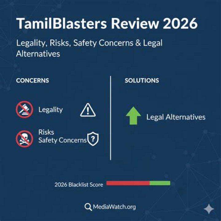 Tamilblasters: Is It Safe? Risks & Alternatives - Learn Now!