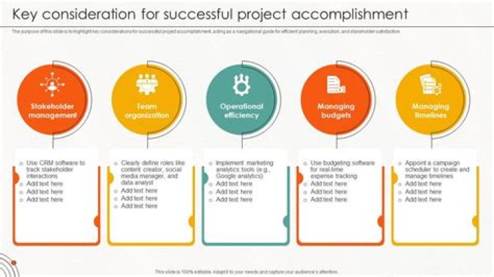 Tanya Hijazi: The Ultimate Guide to Understanding Her Work, Impact, and Achievements
