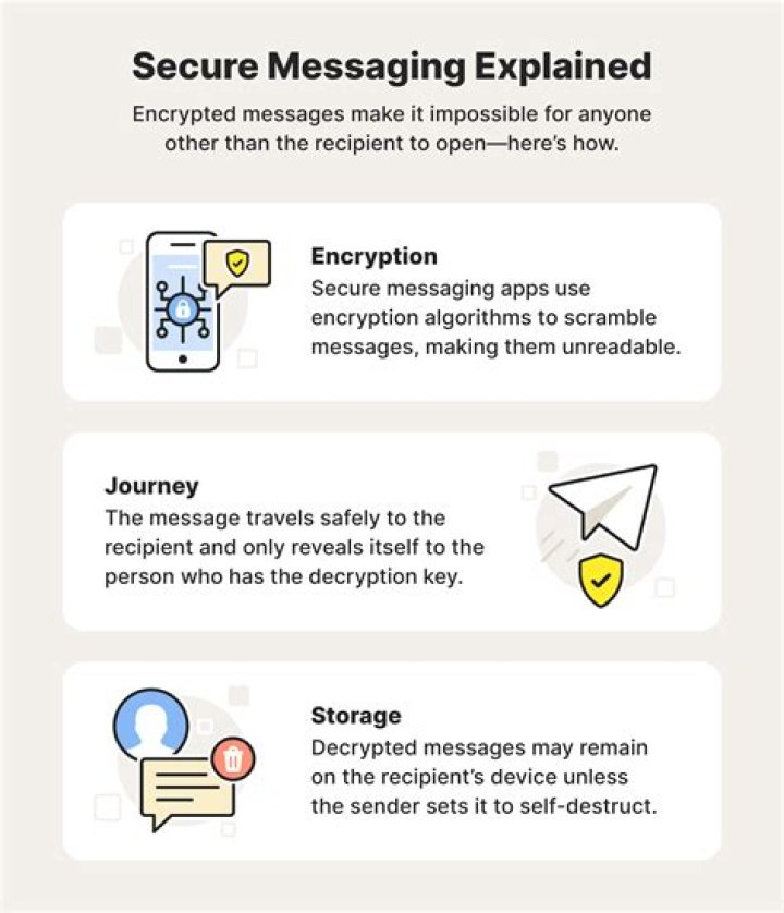 Telegram Viral: How Content Explodes on the Fast, Secure Messaging App