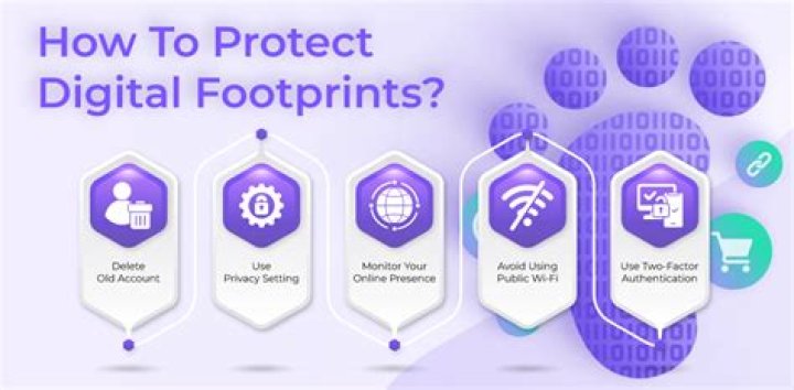 The Digital Footprint: Exploring Searches Such As 'Aditu Mistry Nude' and Online Privacy