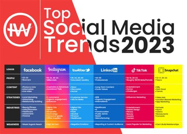 The View Damon Imani: Unpacking the Social Media Sensation's Unique Take
