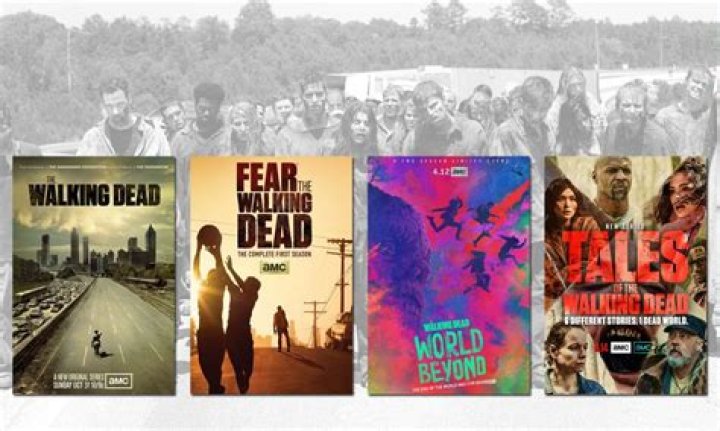 The Walking Dead Order: A Comprehensive Guide to the Beloved Series