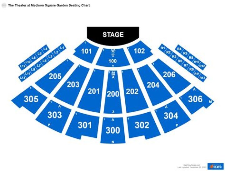 Theatre at Madison Square Garden Capacity: Your Ultimate Guide