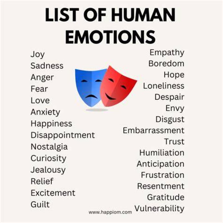 Titillation: Exploring Its Impact on Human Emotions and Behavior