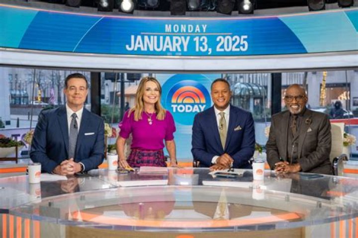 Today Show Cast: Meet the Stars Behind the Iconic Morning Program