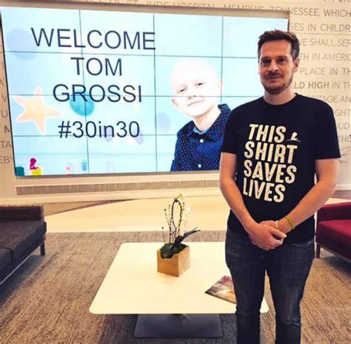 Tom Grossi Twitter: The Rising Star in the Digital Realm