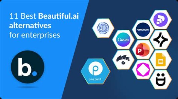 Top Alternatives to Oyouce: A Comprehensive Guide
