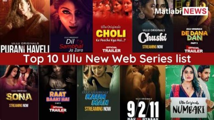 Top Ullu Web Series List: A Comprehensive Guide to India's Hottest OTT Content