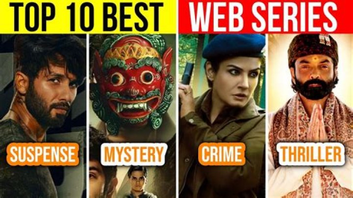 Ullu Movirulz: A Comprehensive Guide to the Popular Indian Web Series Platform
